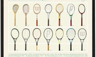 如何选择网球拍